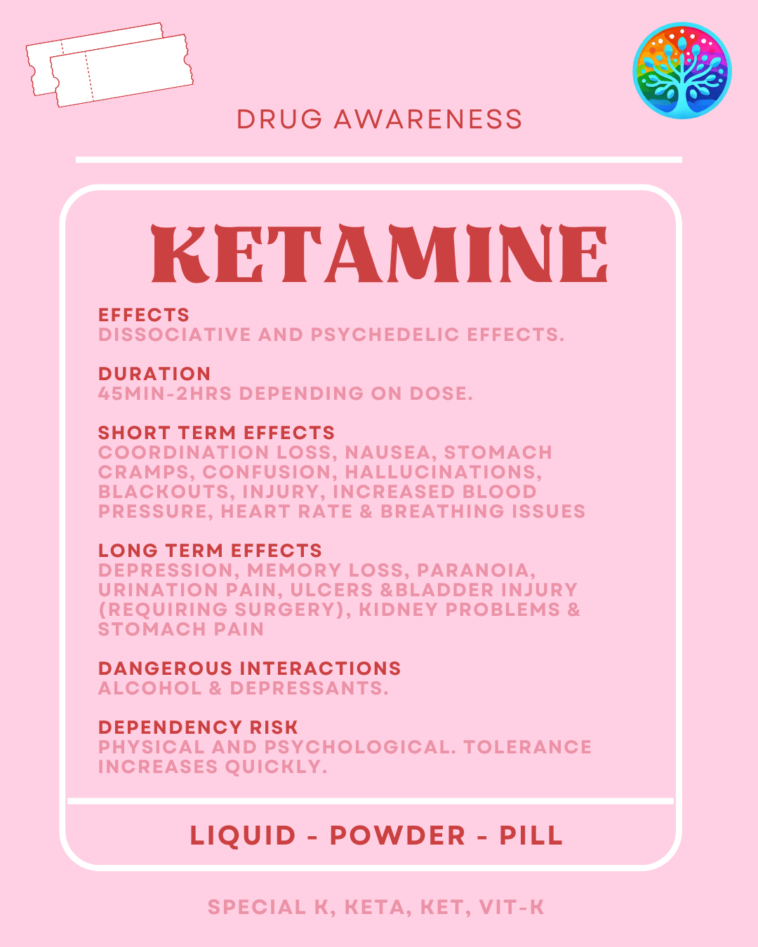 Substance and alcohol Coach - Short and long term effects of Ketamine